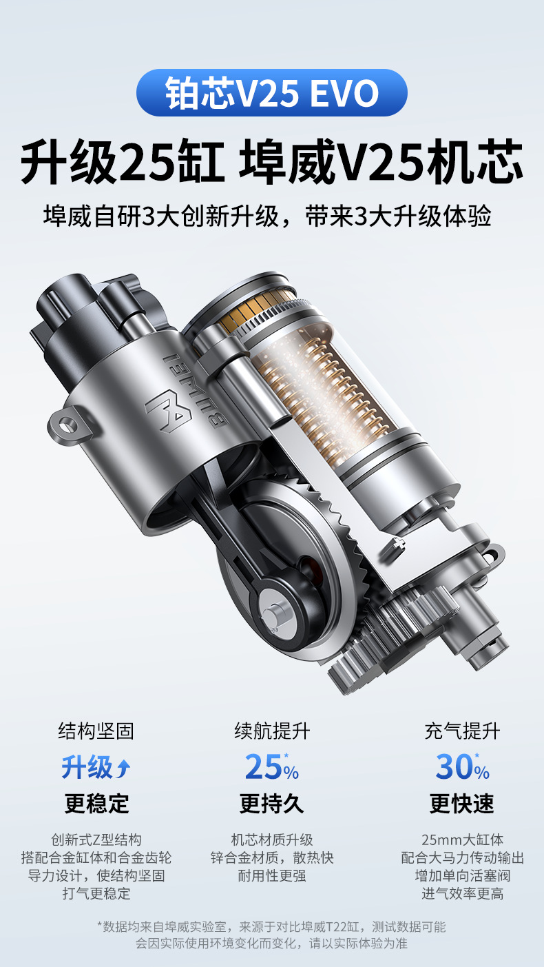 [N33] Car Emergency Power Supply, Car Air Pump, Air Blower All-In-One Machine, Battery Jump Starter, Charging and Inflating