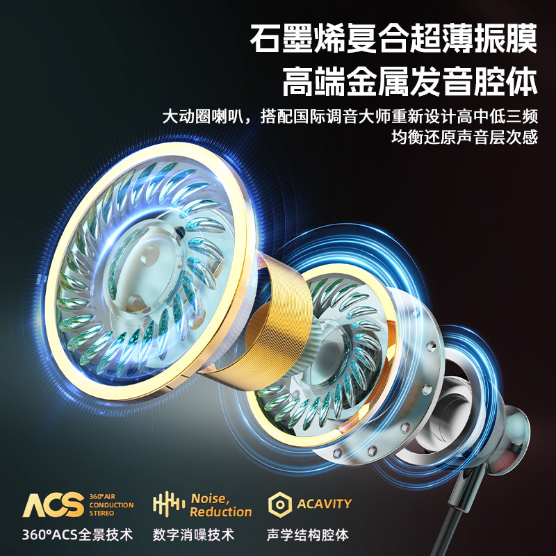 新しいクロスボーダーホルタータイプ 5.4 長寿命デジタルディスプレイランニング Bluetooth ヘッドセットスポーツヘッドセット工場プライベートモデルワイヤレス|undefined
