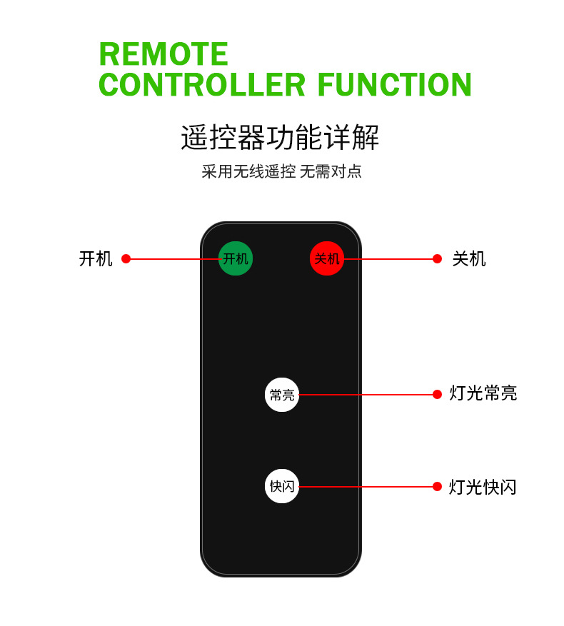 Motorcycle Projection Light, Electric Vehicle Warning Strobe Light, Anti-Rear Collision, Wiring-Free Bicycle Battery Decorative Light, Tail Light