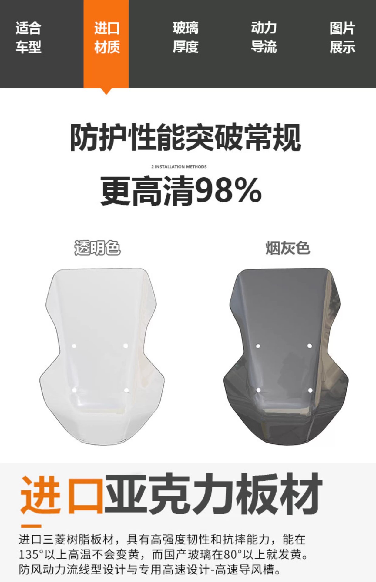 Suitable for Tailg Fire Eye Mecha 3·Fengshen Front Windshield Modification and Heightening Transparent Rain Shield Accessories 6-Hole Bracket