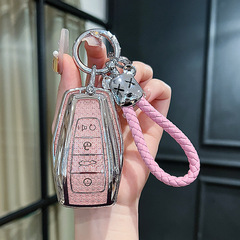 縁起の良いキーセットを適用します。