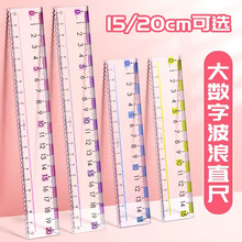 ͸��ֱ��15cmС�W�����ó���20cm���˾���ԇ���ϳ��Ӵ������R�e