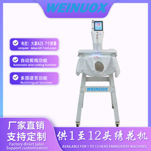 WEINUOX��Ʒ����С�͆��^�๦�܆�ᘽ����C���bñ�Ӱ����̽��C��