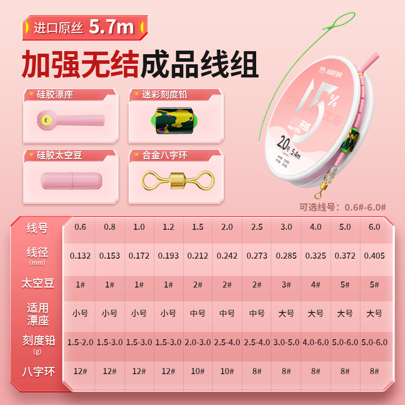 Reinforcing knotless group 5.7 m