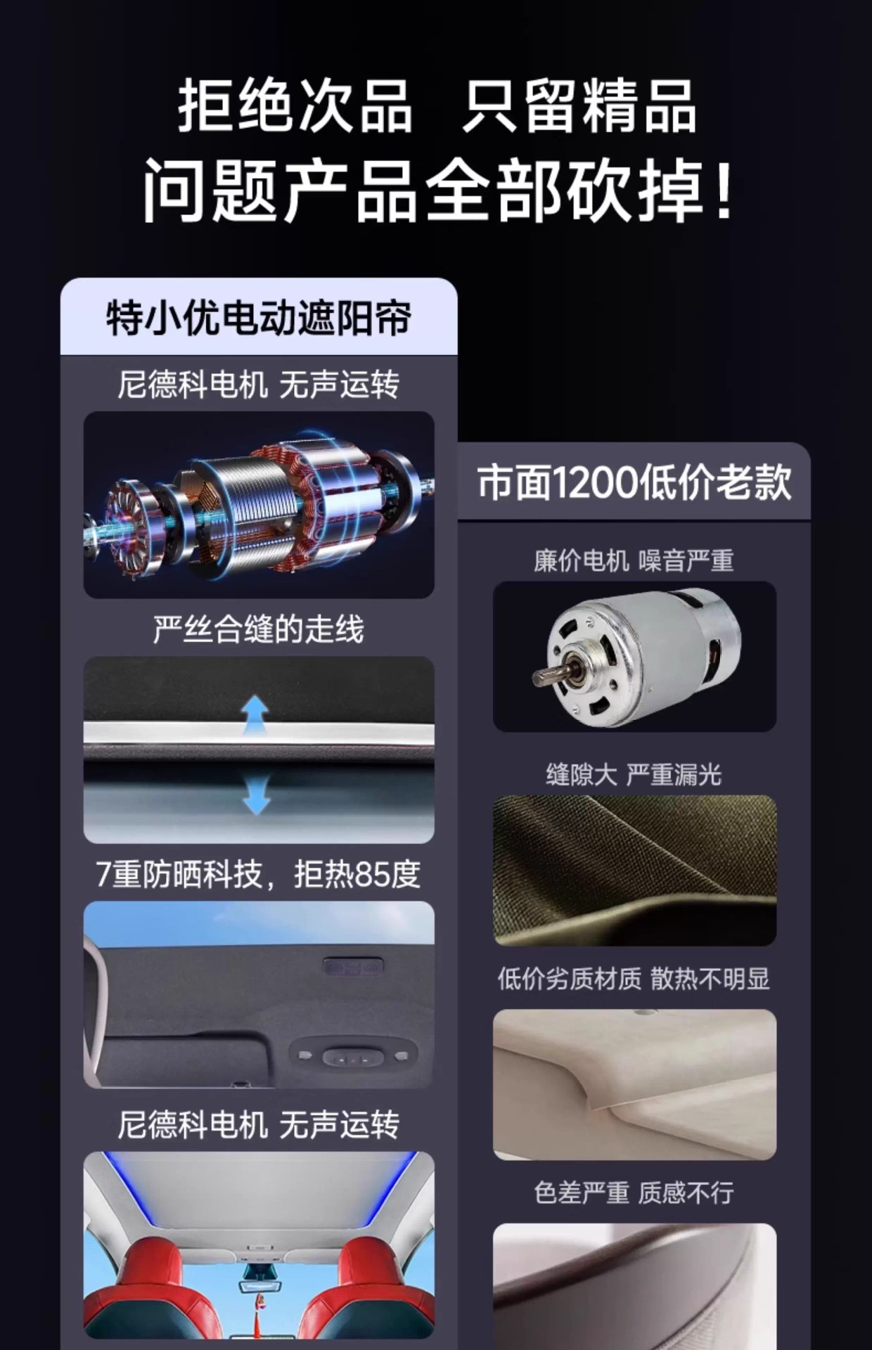 Suitable for Xpeng P7+/G6/G9/Mona03 Sunroof Sunshade Curtain, Retractable Electric Sunshade for Car Roof