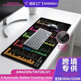 快捷键鼠标垫超大号加厚办公电脑桌垫写字书桌垫亚马逊热销键盘垫