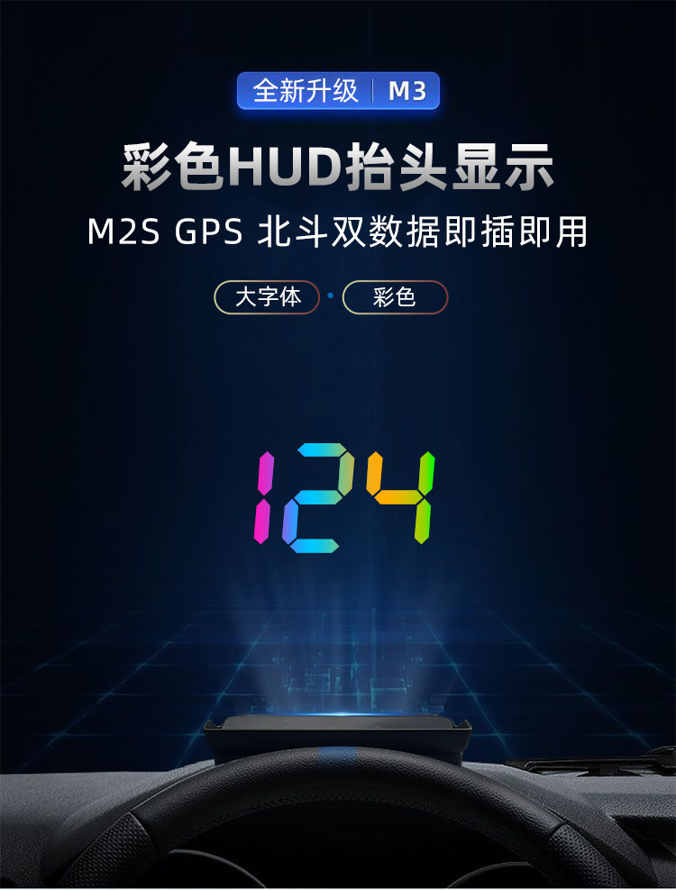 New energy HUD head-up display car Beidou GPS tester multi-function high-definition display projector