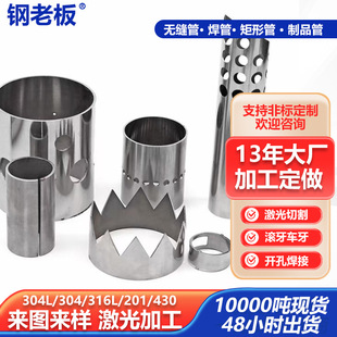 304���P䓹ܼ����и�ӹ�201���Ӽӹ����P���Ʒ�ܾ��ܹܹ����L��