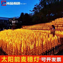 ̫��������led�����ˮ�JȔ���b��@�V��������ع��c���⹝