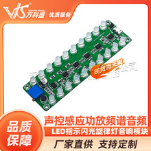 �ظБ������l�V���l�ƽ��LEDָʾ�W�����ɟ���푰�H��ɫ���x