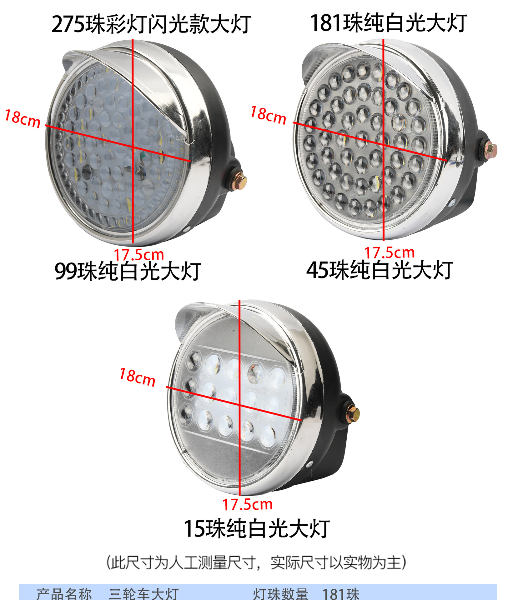 Electric Tricycle Headlight Assembly, Ultra-Bright Led Colorful Flashing Headlight, Bright Spotlight, Waterproof, Universal