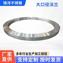 ����������ھ�����ַ���  ���ʲ���ֺ��ӷ���