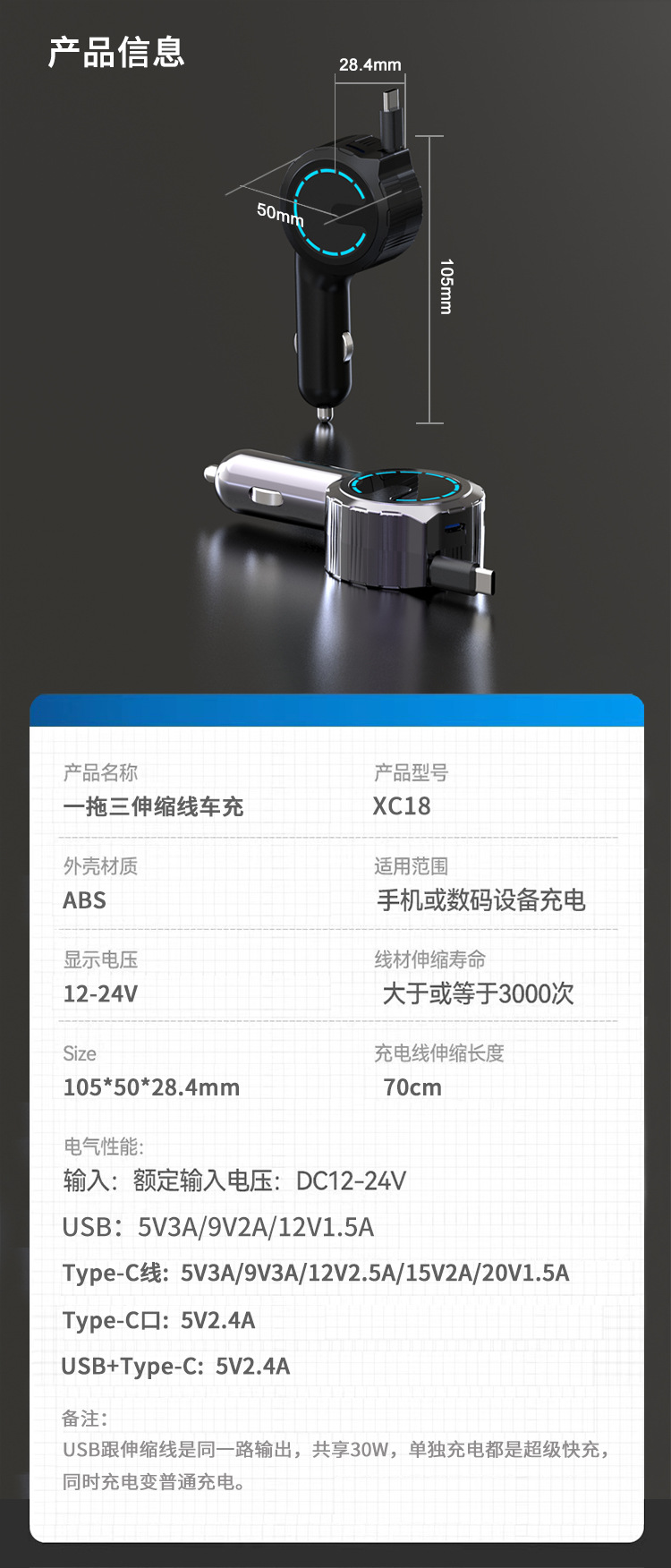 Longqi's New Pd30W Car Charger Comes with a Typec Retractable Cable and Is a Multifunctional Car Mobile Phone Charger
