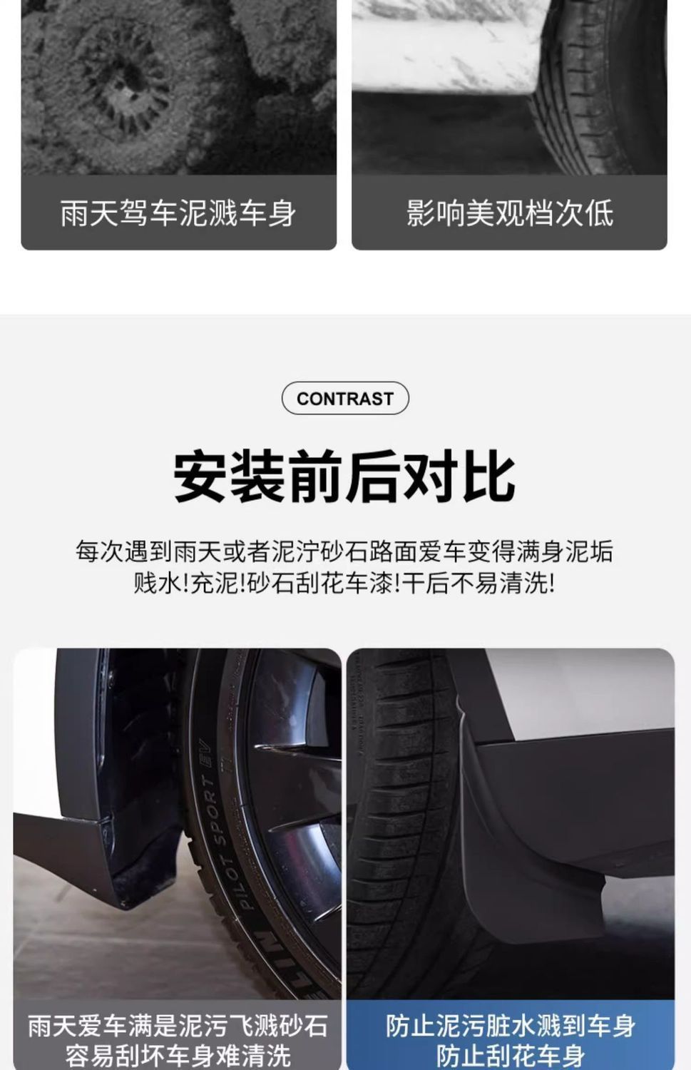 Suitable for Tesla's New Version Model Y/Yl Fenders, Front and Rear Wheel Sand Protection and Anti-Scratch Modification Accessories