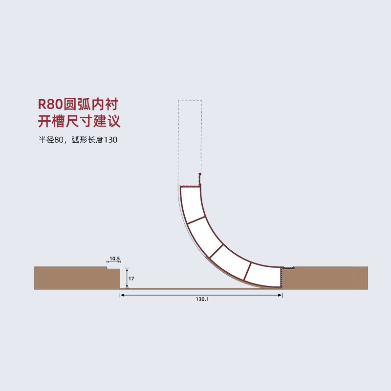R35 aleación de aluminio arco circular placa de revestimiento de muebles arco esquina arco masculino cuarto de barra cerrada
