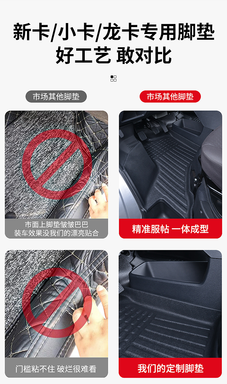 Suitable for Changan Ruixing M60 M80 Em60 Em80 Floor Mats Fully Surrounded by Special Tpe Car Floor Mats for Decoration