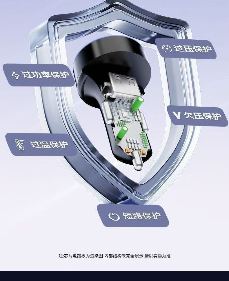 Super Fast Charging Car Charger with Voltage Display, Six-Port Charger, Car Cigarette Lighter, USB Phone Fast Charging Plug