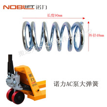 �ք�Һ��܇���DF�ֱ�����AC��ţץ������Ť���ֱ�������N�Z��