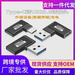 Product Media