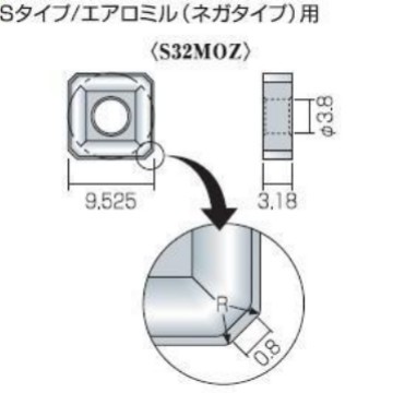 日本FUJIGEN富士元刀片S32MOZ NK2020