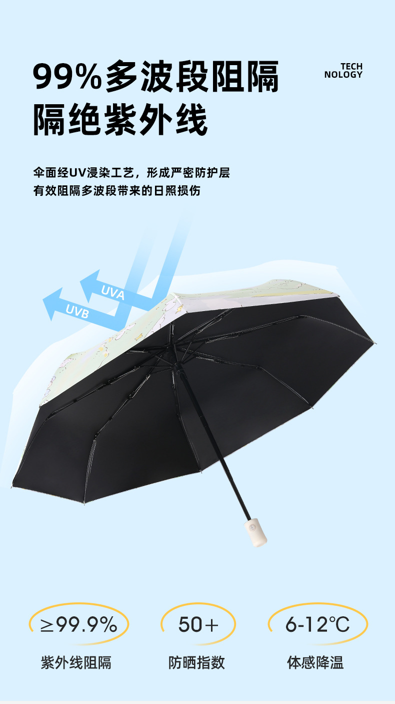Wholesale fully automatic three-fold umbrellas, cartoon digital folding umbrellas, black rubber UV protection, sun protection and shade sun umbrellas pic 6