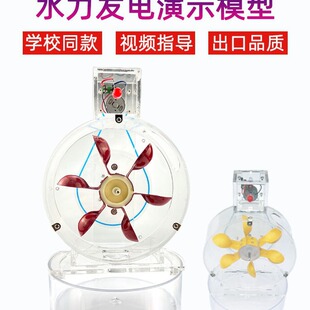 ˮ�ܰl� ˮ���l� ԭ����ʾ һ��ˮ�ܰl� �̌W�x��������Ľ̾�