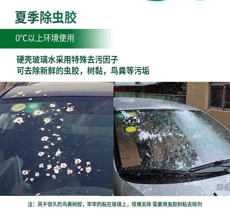 -40°防冻玻璃水