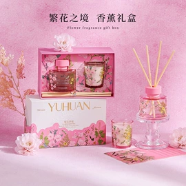 蜡烛;香薰;香薰蜡烛工具