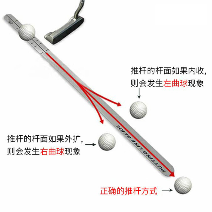 Erfu putter regla Regla de escala enseñanza putter entrenador Golf putter regla plana putter entrenador de putter