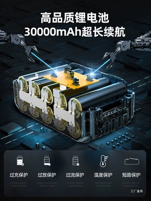 Car washing machine – Powerful