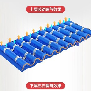 ����ȫ�Ԅ��Դ���|С���o�����|�քӚ�|�����쯏��ⴲ�|�쯏�|