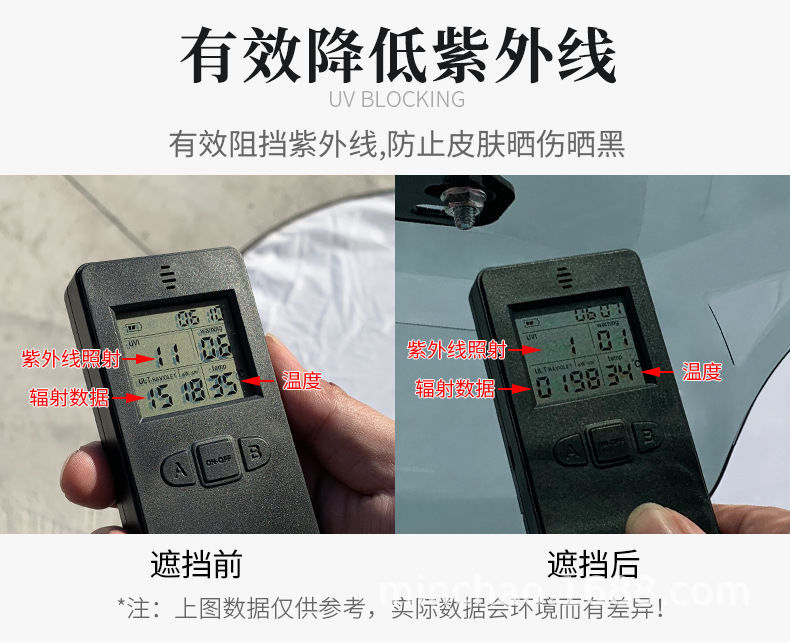Electric Vehicle Motorcycle Hand Guard Windshield and Sun Protection Electric Vehicle Extended Handle Windshield + Adapter