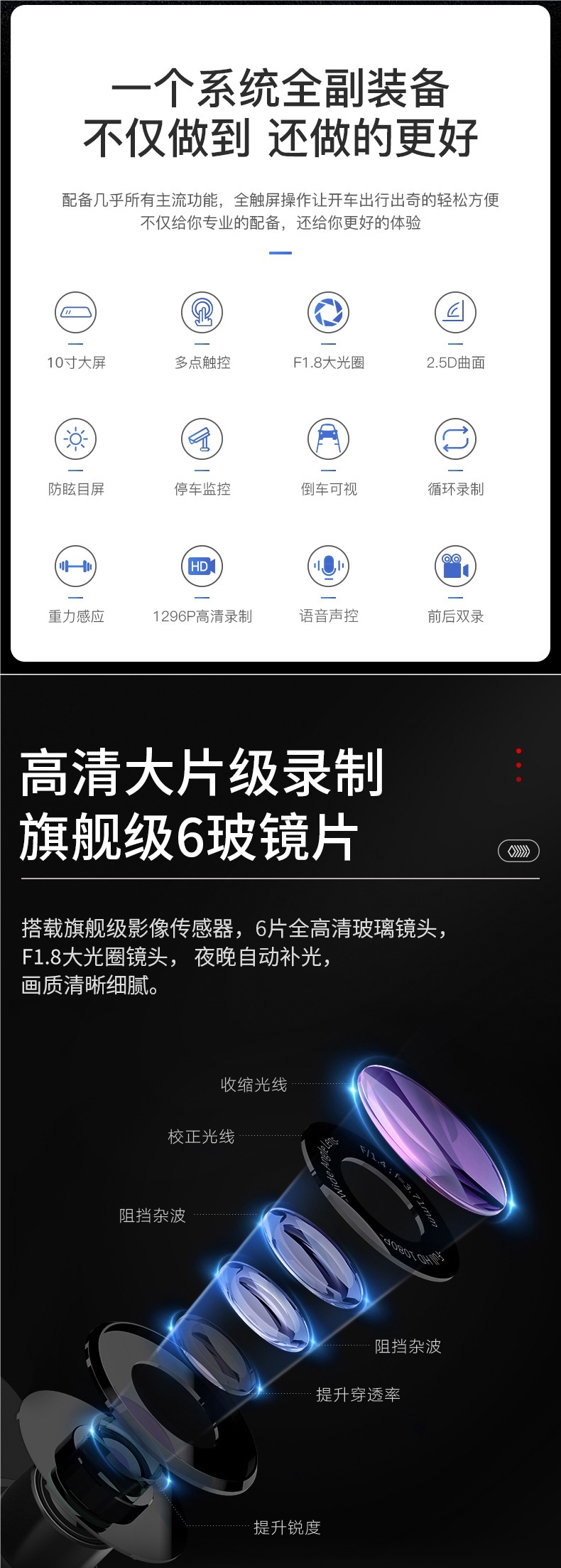 Lingdu Driving Recorder Hd Car Streaming Rearview Mirror 360 Panoramic Reversing Image 2025 New Model