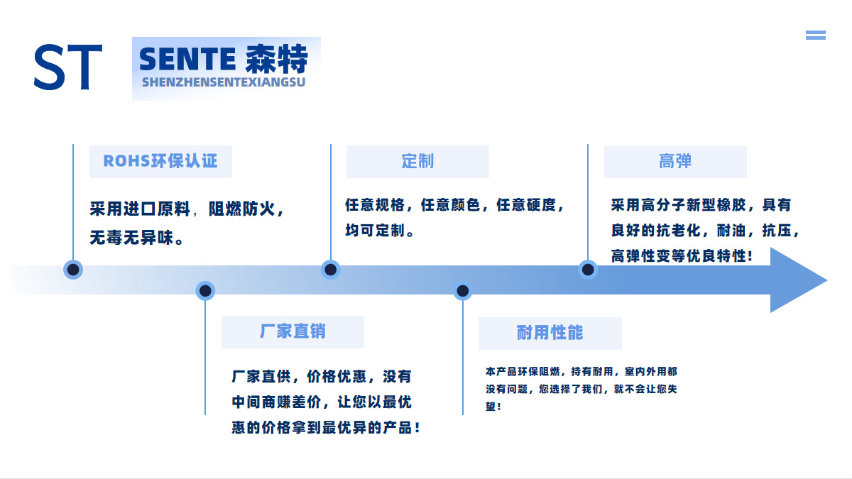 4X$)U5IRNM([2PNJ25`97W3