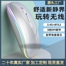 ���S���l��������o���pģ����{������@ʾ�l��o�����ƽ���֙C