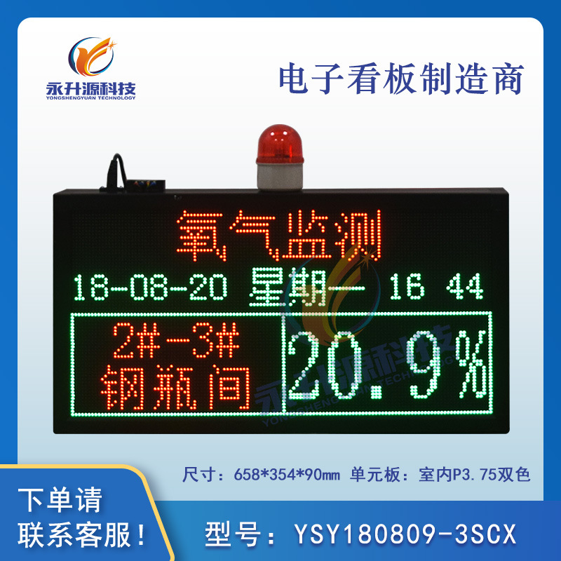 ��ҵ��������Ũ�ȼ����ʾ�������⿴��O2��ⱨ��LED���ӿ���