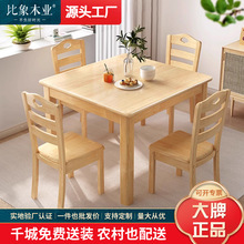 ȫ��ľ������ľ�����Ӳ����νM���������������С���ͺ��s����