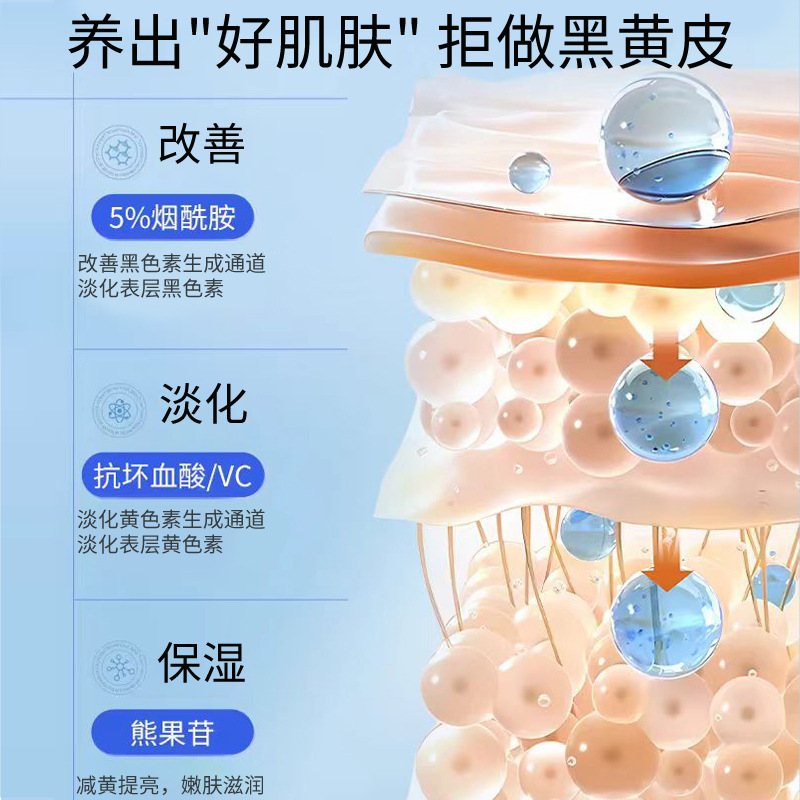 烟酰胺凝胶提亮肤色补水滋润凝胶改善色斑暗黄痘印凝胶熊果苷乳霜|undefined