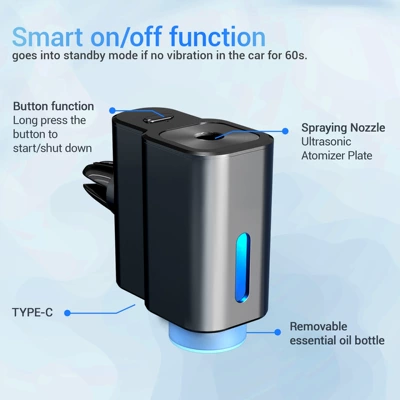Diffuser Air Purifier with: Car Perfume Aromatherapy