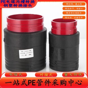 PE�������D�Q���^�ϲ�ʽȫ���χ��˼Ӻ���۹ܼ�����ֱ��ͨ