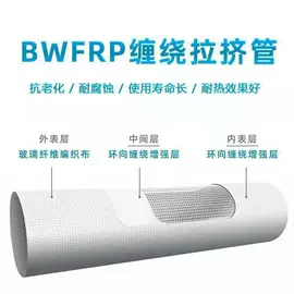 玻璃钢;网格板;其他建筑管材