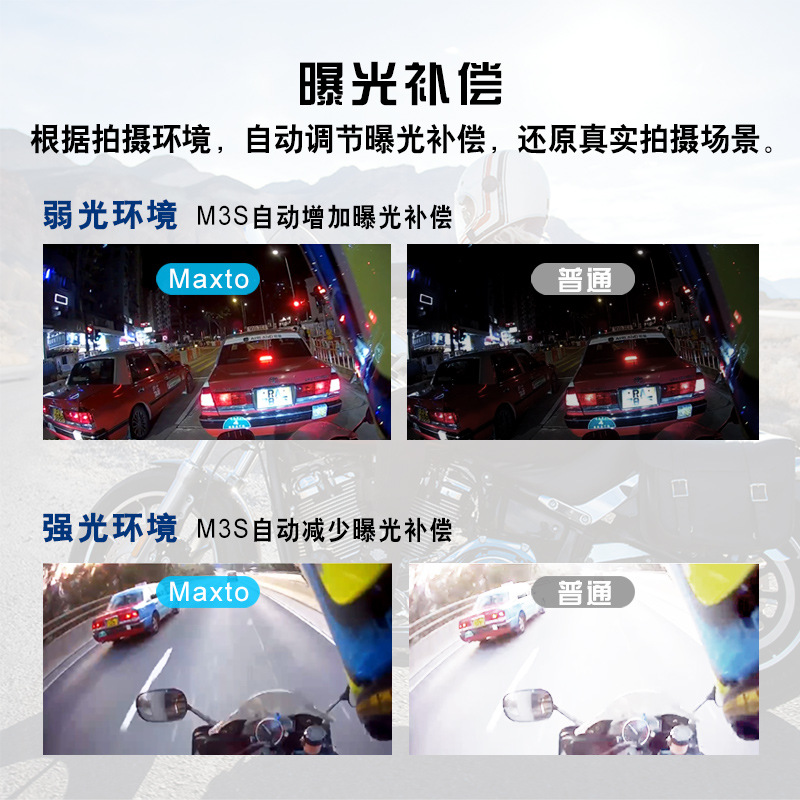 Maxto Bilateral Stereo 2K Video, Multi-Person Intercom Helmet with Recorder Bluetooth Headset