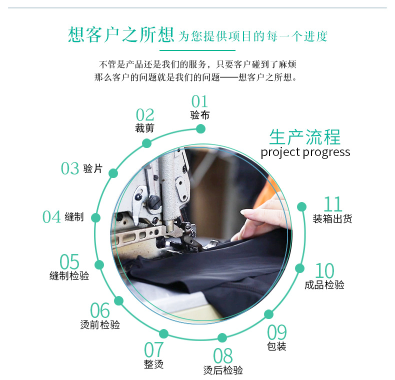 女童洛丽塔连衣裙定制童装小批量贴牌服装来图生产童裙加工定做详情33