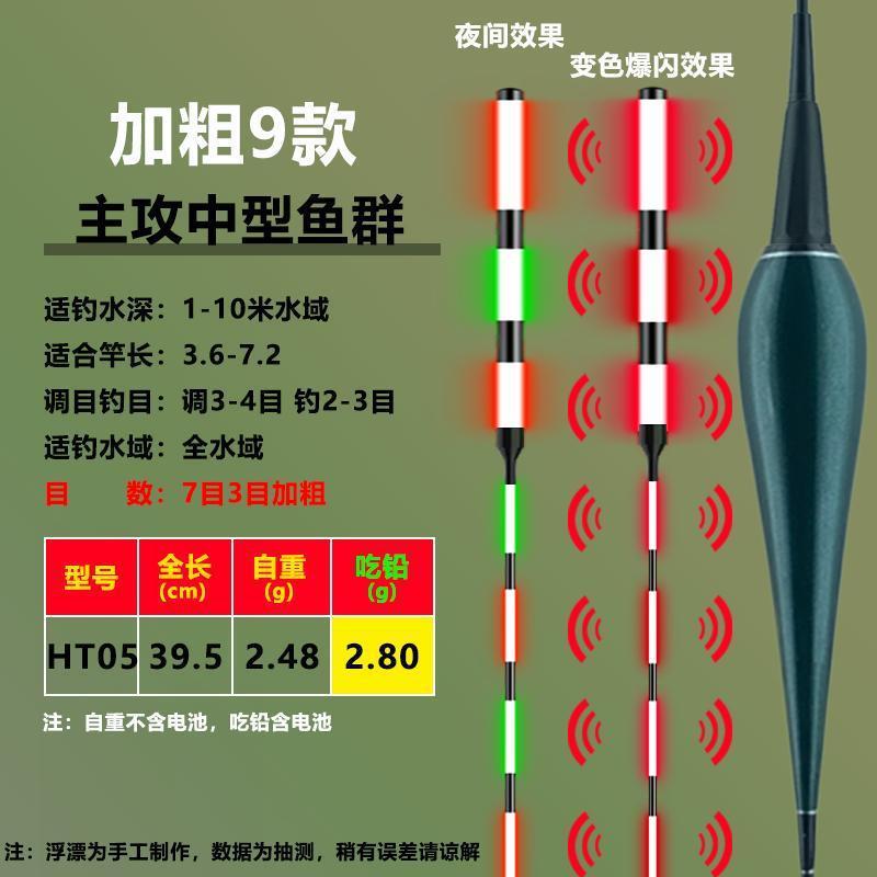 高感度バイトフック、色が変わる、点滅する、発光、目を引く、太字のフナと鯉のフロート、昼夜兼用の電子発光魚フロート|undefined