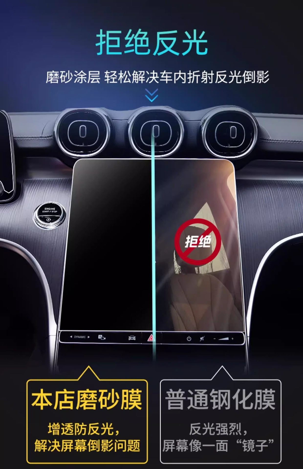 23-26 Mercedes-Benz C-Class/Glc Screen Tempered Film, Central Control Navigation Instrument High-Definition Protective Film, Car Interior
