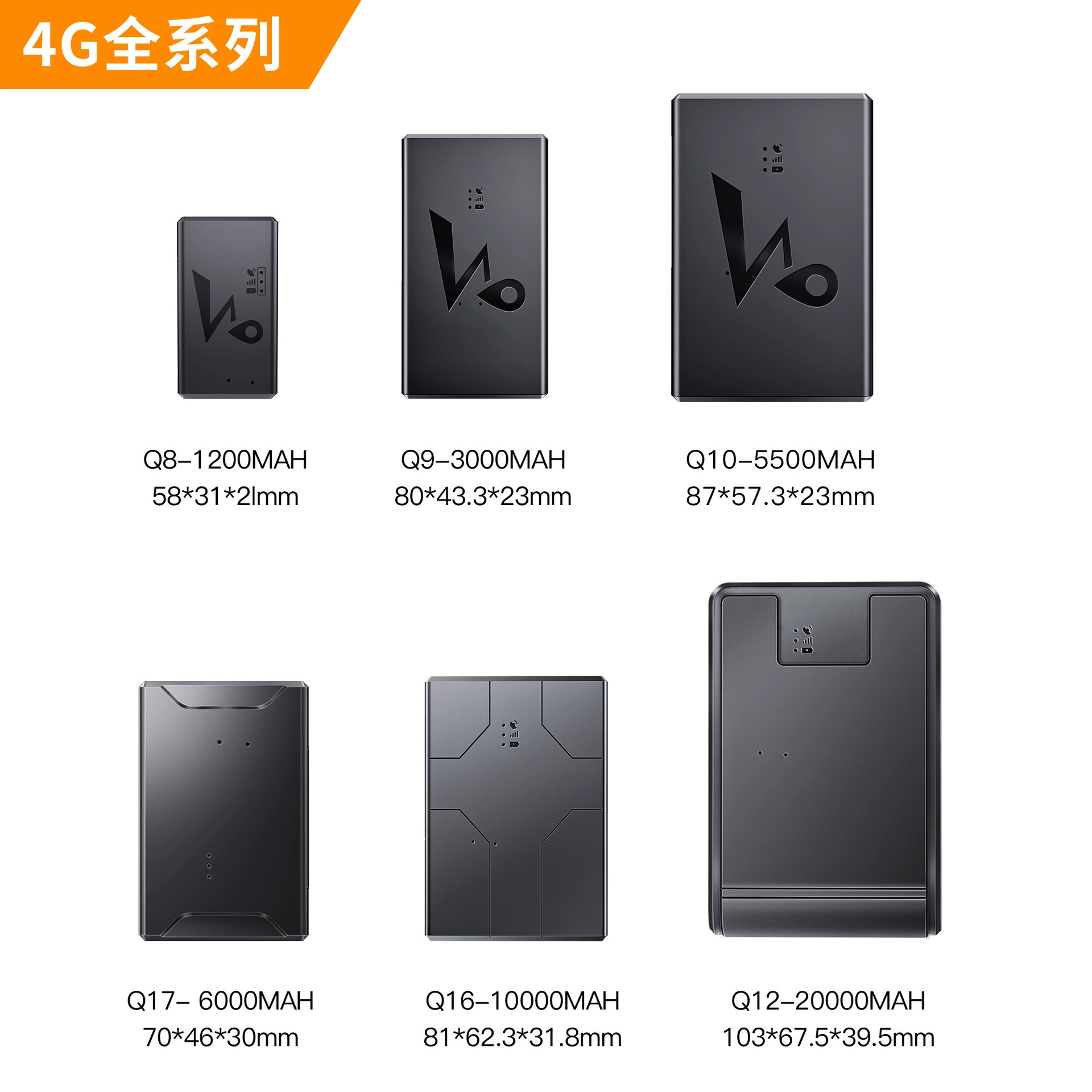 Глобальная версия GPS-локатора Beidou с широким спектром сценариев, для автомобилей, людей и животных, с возможностью аренды и финансирования.