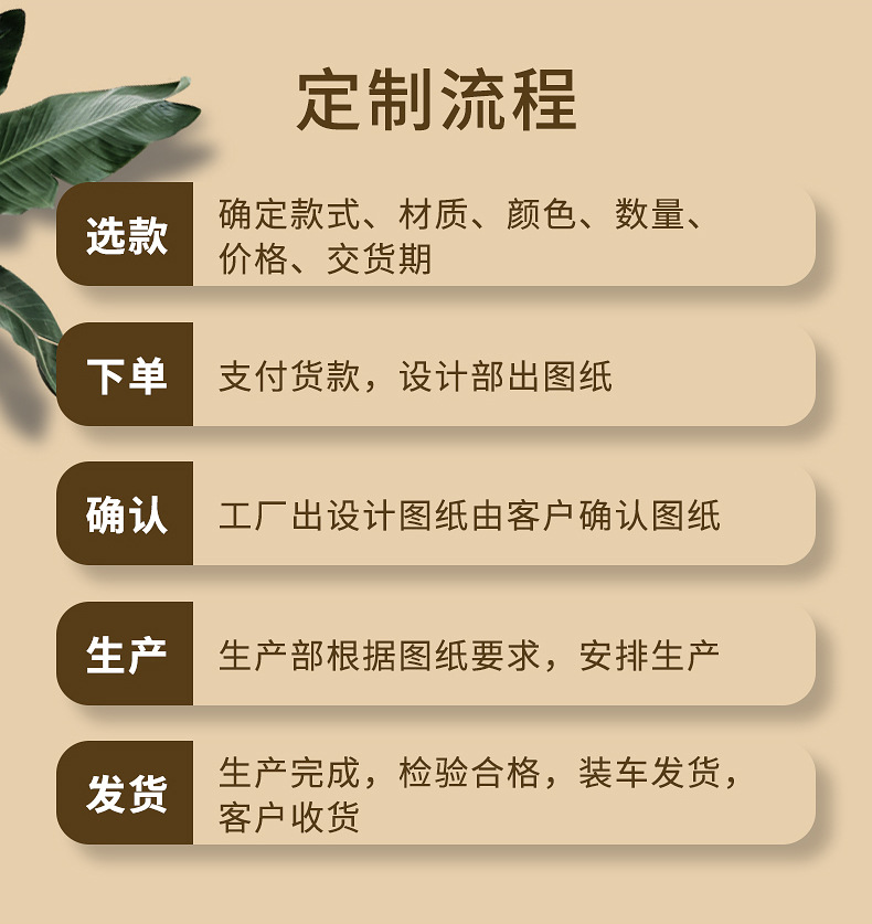 5定制流程