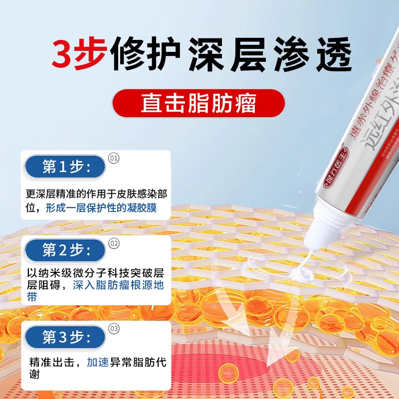 【公式正規品】宝源製薬 遠赤外線治療ジェルプラットフォーム 人気メーカー直送|undefined