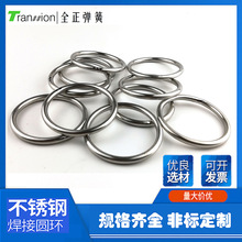 Sֱ]ںȦ304P䓈AhOȦӏhĥ^ĥ