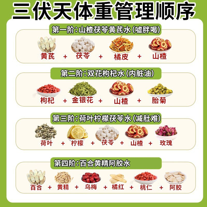 Summer Heat Health Tea, Astragalus, Hawthorn, Chrysanthemum Tea, Tangerine Peel, Lotus Leaf, Rose, Poria Tea, Honeysuckle Combination Scented Tea